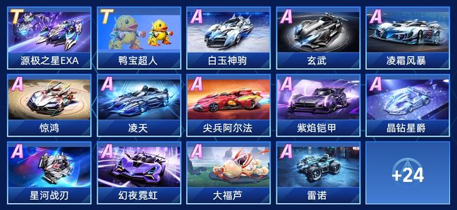 体系的成效 体系的成效